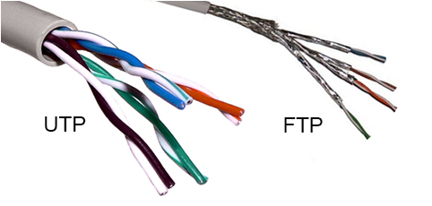 Image of UTP and FTP Cable types